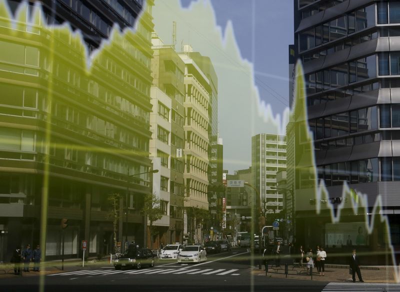 Marketmind: When the end of History ends