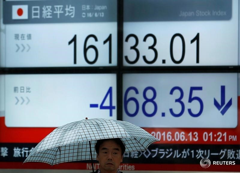 Japan stocks higher at close of trade; Nikkei 225 up 1.48%