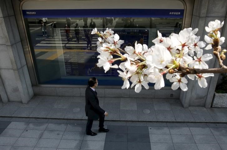 Japan stocks higher at close of trade; Nikkei 225 up 3.00%