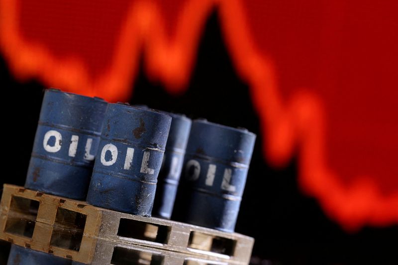 Analysis-As liquidity evaporates, oil braces for whiplash volatility