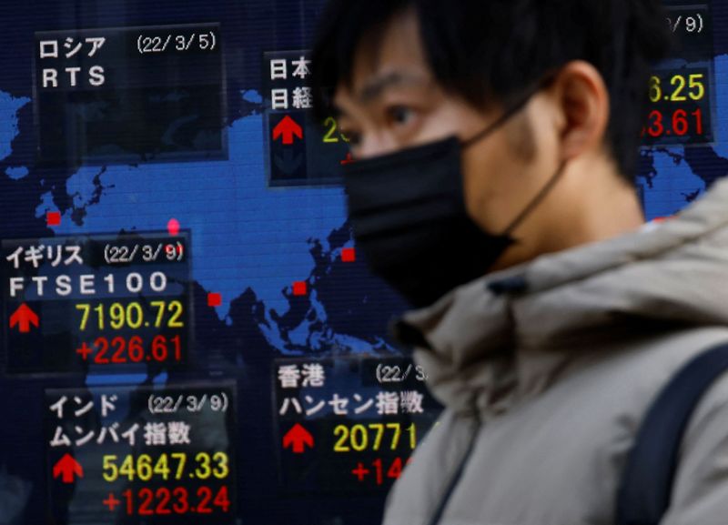 Asian stocks rally strongly as Fed hike, Ukraine talks boost sentiment