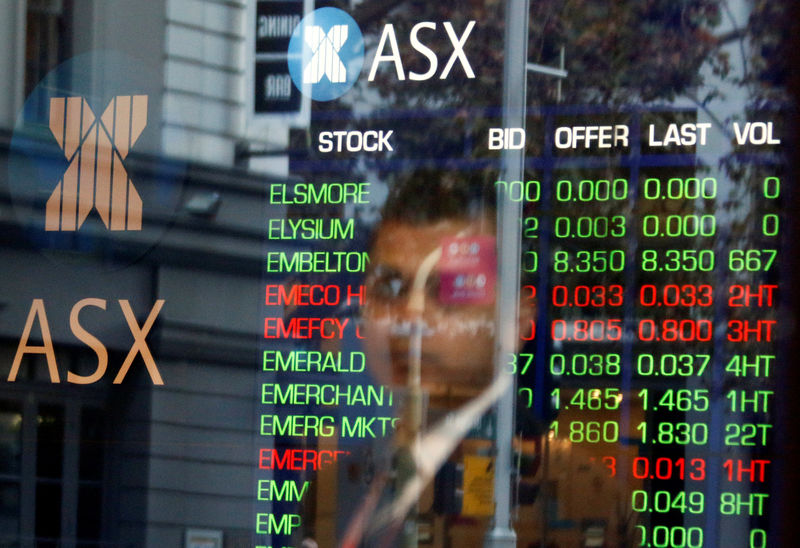 Australia stocks lower at close of trade; S&P/ASX 200 down 0.94%