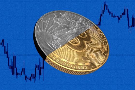 Bitcoin’s Correlation To Stocks Climbed Again