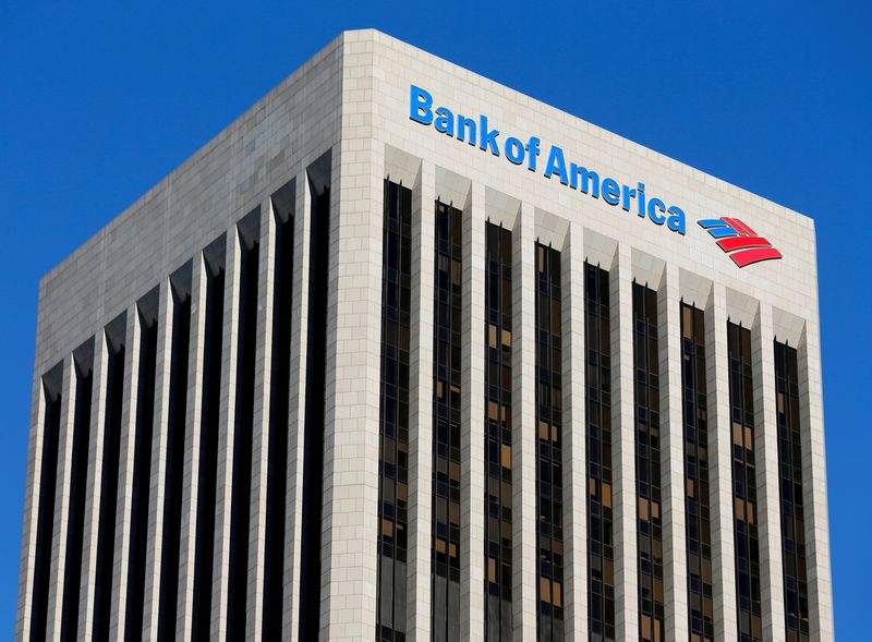 BoFA, Citi expect multiple 50-bps Fed hikes this year as inflation bites