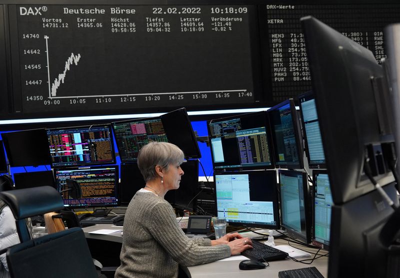 Marketmind: Differing paths but which is the right one?