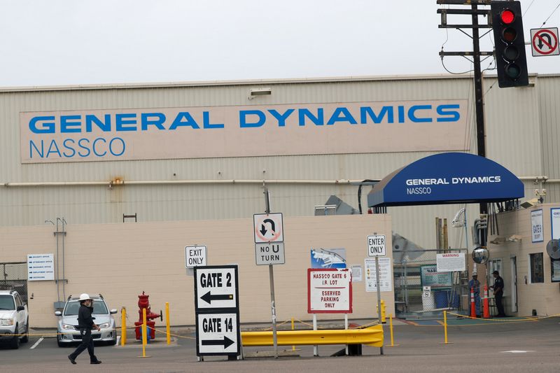General Dynamics' jet maintenance unit to take hit from Western sanctions
