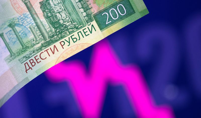 Global funds with exposure to Russia faced big outflows in Feb