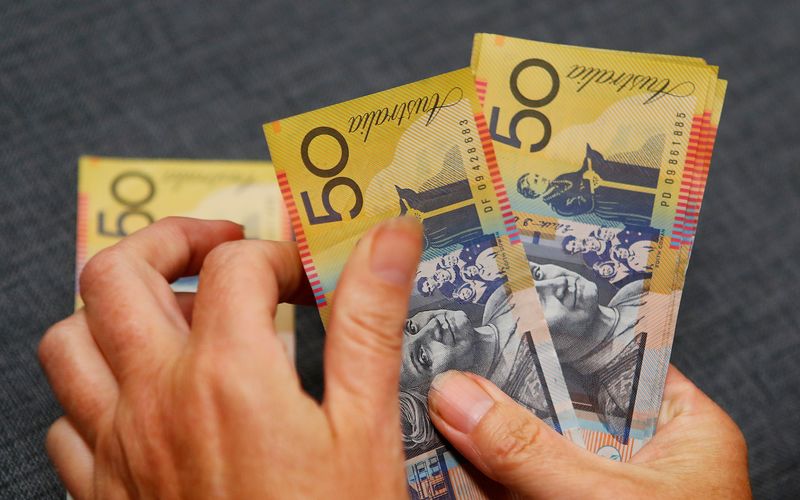 Improved risk sentiment and high commodity prices help Aussie, hurt yen