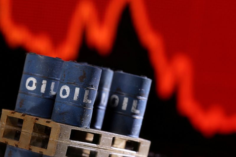 Oil falls on Ukraine talks, fears of slower demand in China