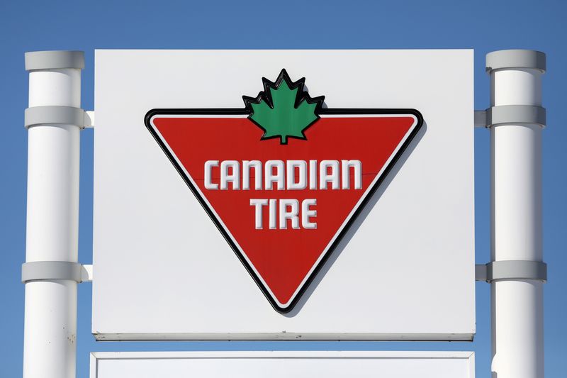 Retailer Canadian Tire pauses Helly Hansen operations in Russia