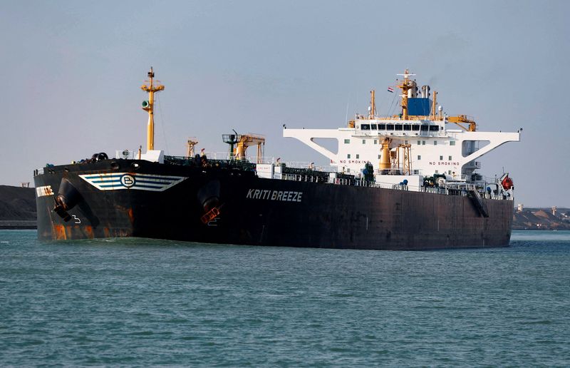 Soaring prices set stage for eventual reversal of oil, gas demand