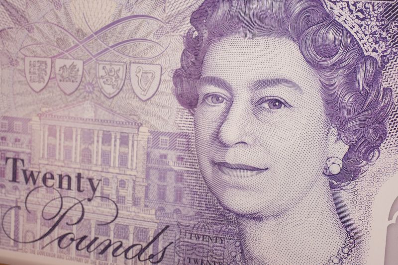 Sterling falls after retail sales miss, worsening consumer confidence