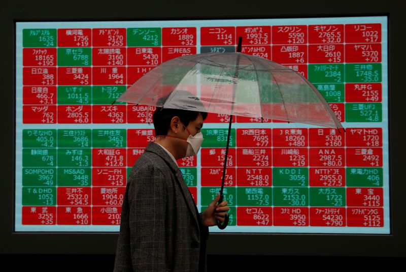 Stocks mixed after Putin sees 'positive shifts' in Ukraine talks