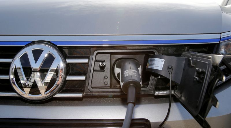 Volkswagen China says will form ventures with Huayou Cobalt, Tsingshan Group