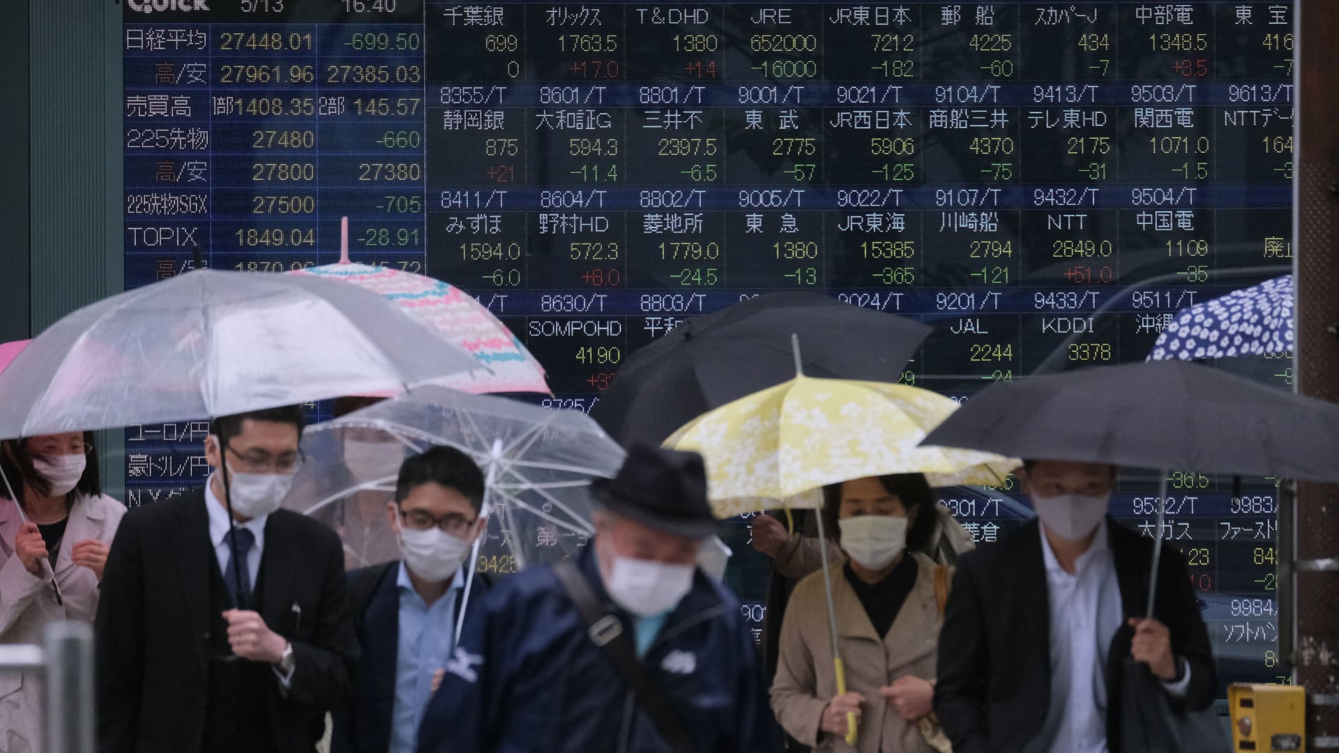 Japan stocks down 2%, oil falls more than 1% after U.S. sell-off
