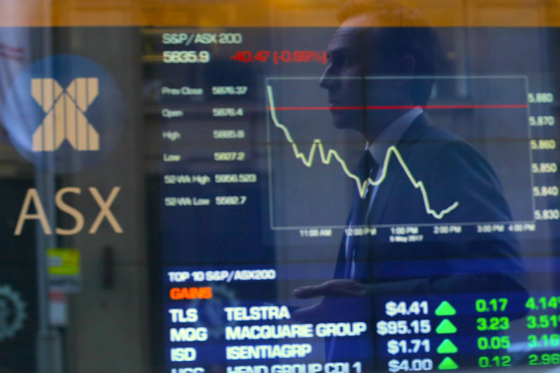 Australia stocks lower at close of trade; S&P/ASX 200 down 0.78%