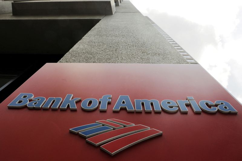 Analysis-As bond prices swoon, U.S. banks may slow stock buybacks