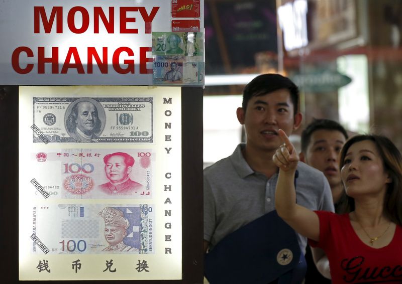 Asia FX bearish bets firm as cenbanks catch-up to Fed tightening- Reuters poll