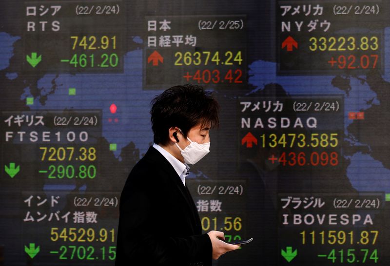 Asia shares brace for worst month in 2 years on growth fears, dollar buoyant