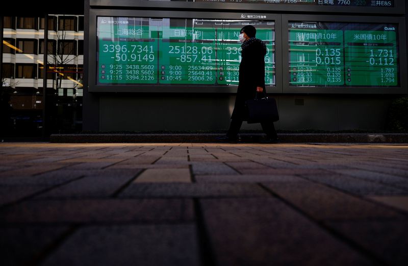 Asia shares edge up, sentiment fragile on China growth fears