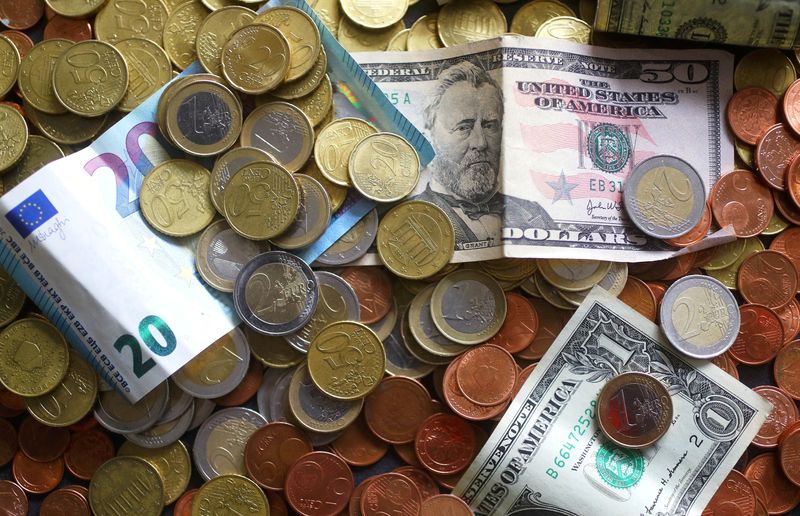 Dollar soft after as U.S. yields pause