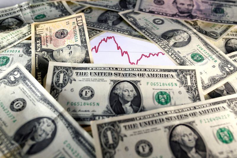 No peace for emerging market currencies as mighty U.S. dollar reigns: Reuters poll