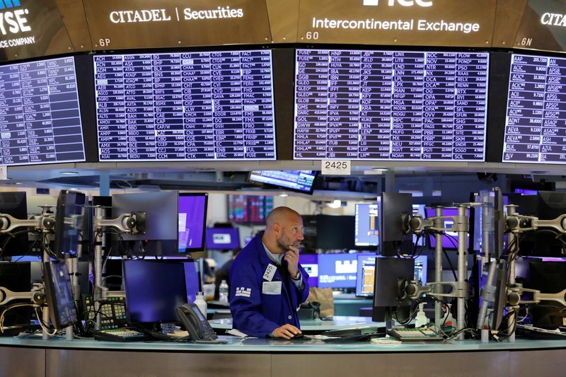 Marketmind: Of landings hard and soft