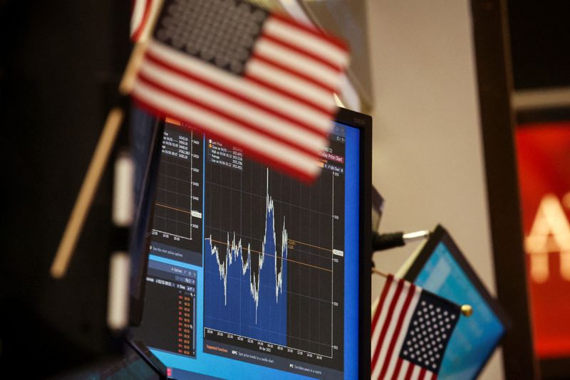 Stock rebound wobbles as investors zero in on hawkish Fed