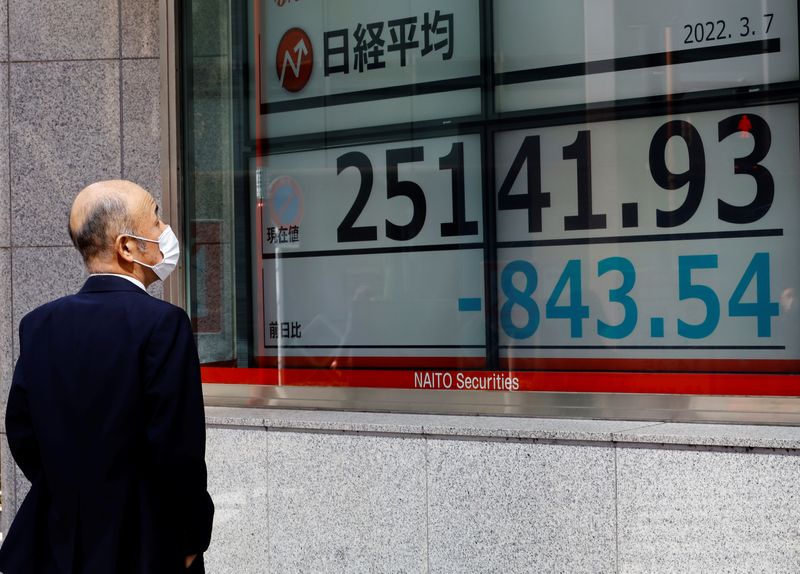 Stocks extend sell-off, dollar firm on global growth fears
