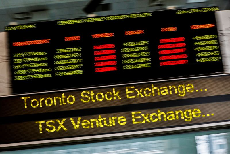 TSX futures slip on escalating Ukraine crisis, lower gold prices