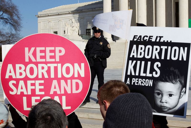 Factbox-Abortion in America if Supreme Court overturns Roe v. Wade