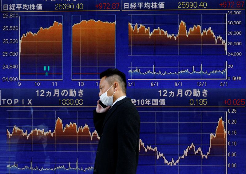 Asian shares stumble on growth worries as central banks tighten