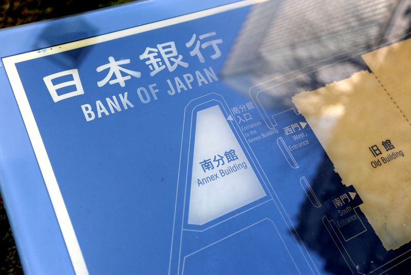 Analysis-BOJ still a lone dove, but less so as global price pressures intensify