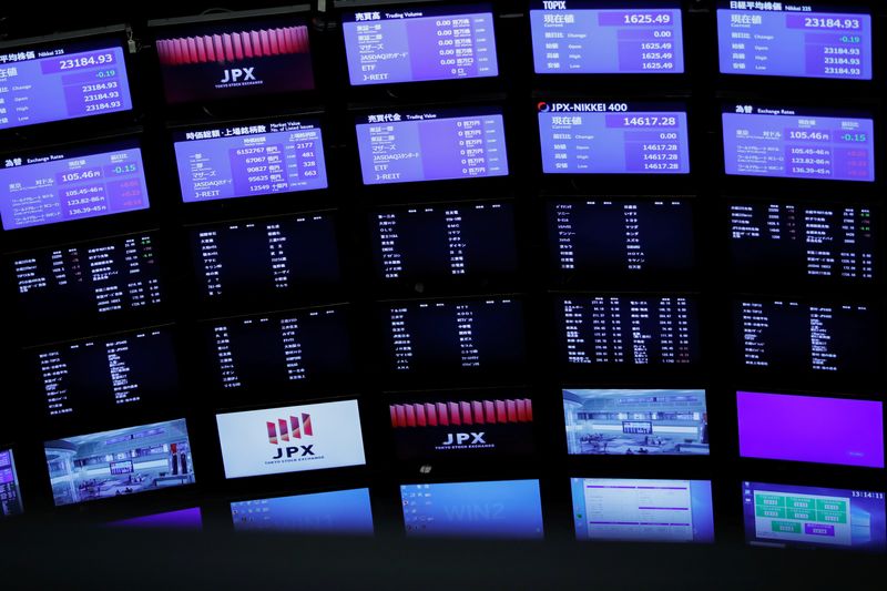 Asia markets gain despite global growth worries