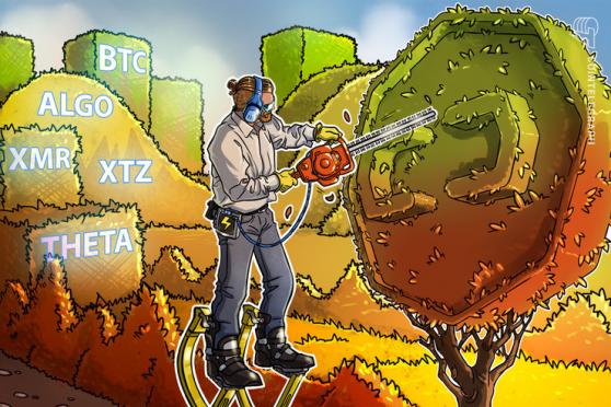 Top 5 cryptocurrencies to watch this week: BTC, ALGO, XMR, XTZ, THETA