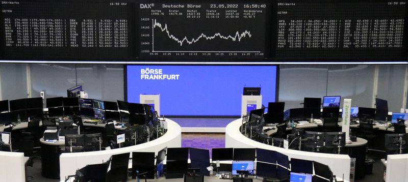 European shares join global selloff on growth worries