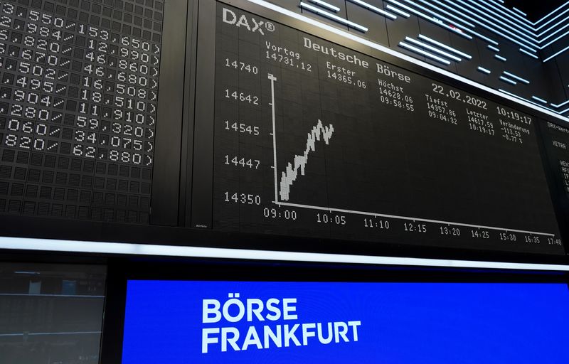 European shares seen holding near current levels through 2022 - Reuters poll