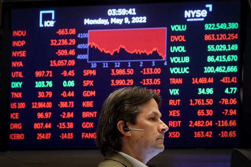 Futures rebound after three-day slump on Wall Street
