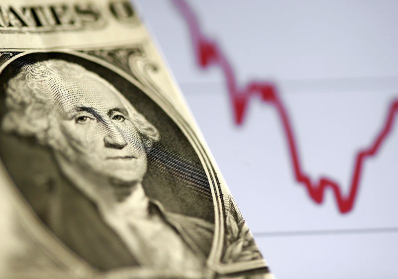 Marketmind: How far behind the curve exactly?