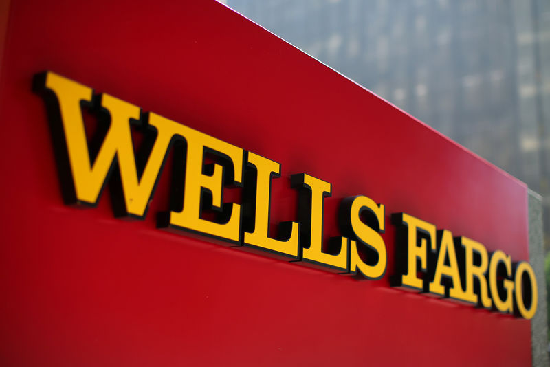 U.S. SEC charges Wells Fargo advisors with anti-money laundering violations -Breaking
