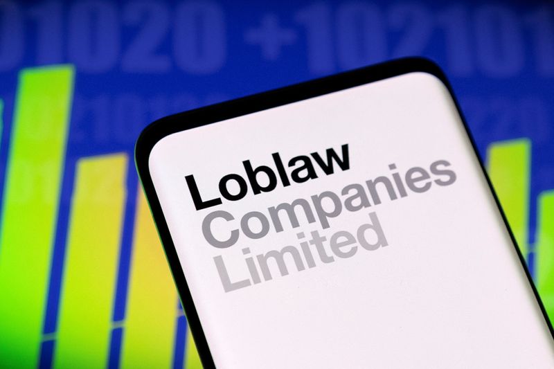 Loblaw revenue misses estimates on easing demand for groceries, essentials