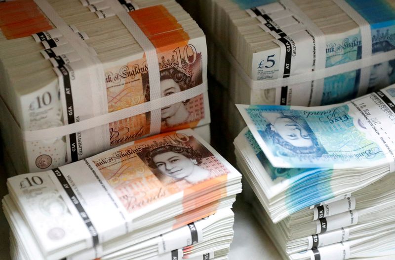 Pound skids 2% on BoE recession warning, biggest daily fall since 2020