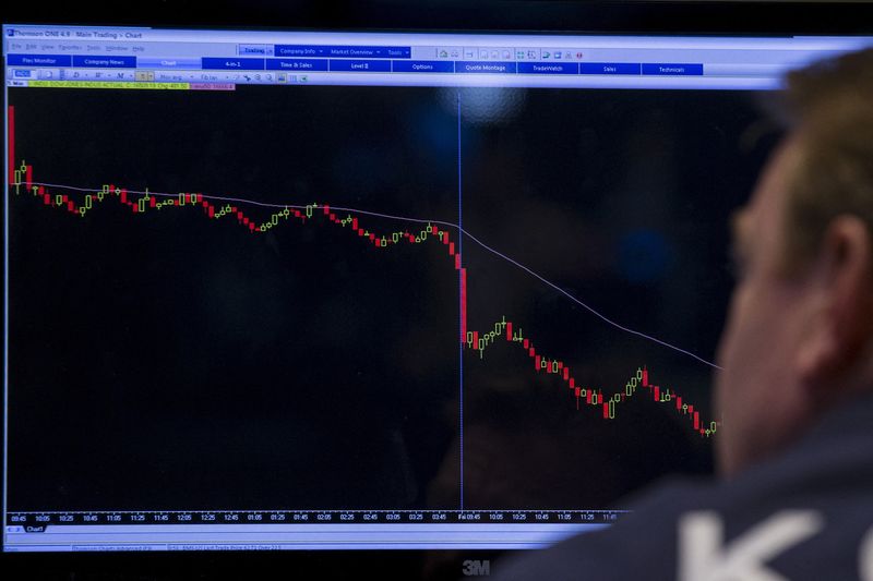 U.S. profit forecasts weaken as companies assess inflation risks