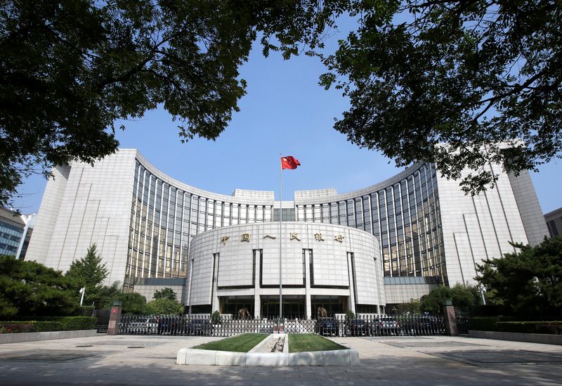 Marketmind: Waiting for China
