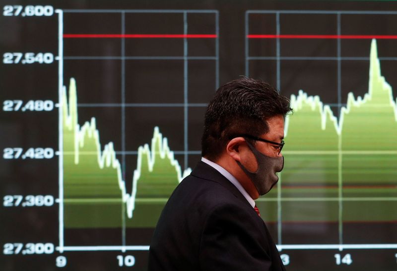 Asia shares brace for U.S. inflation, euro up on ECB bets