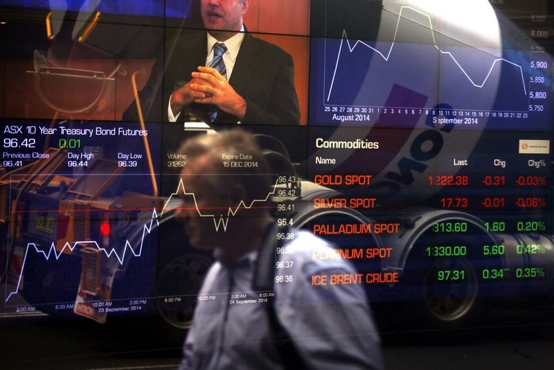 Australia stocks lower at close of trade; S&P/ASX 200 down 1.53%