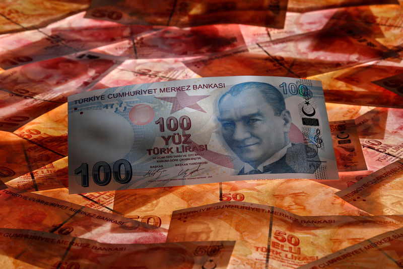 Turkey Takes Aim at Lira Short Selling by Focusing on Niche Debt -Breaking