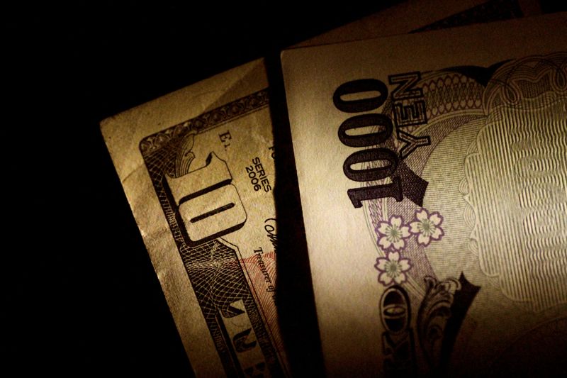 Yen weak versus dollar, euro ahead of busy central bank week